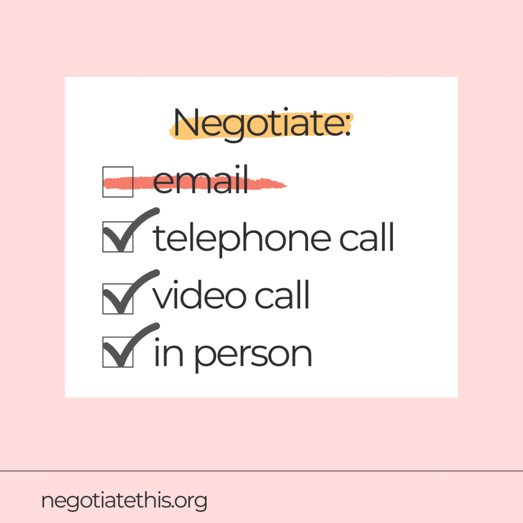 negotiation methods not email