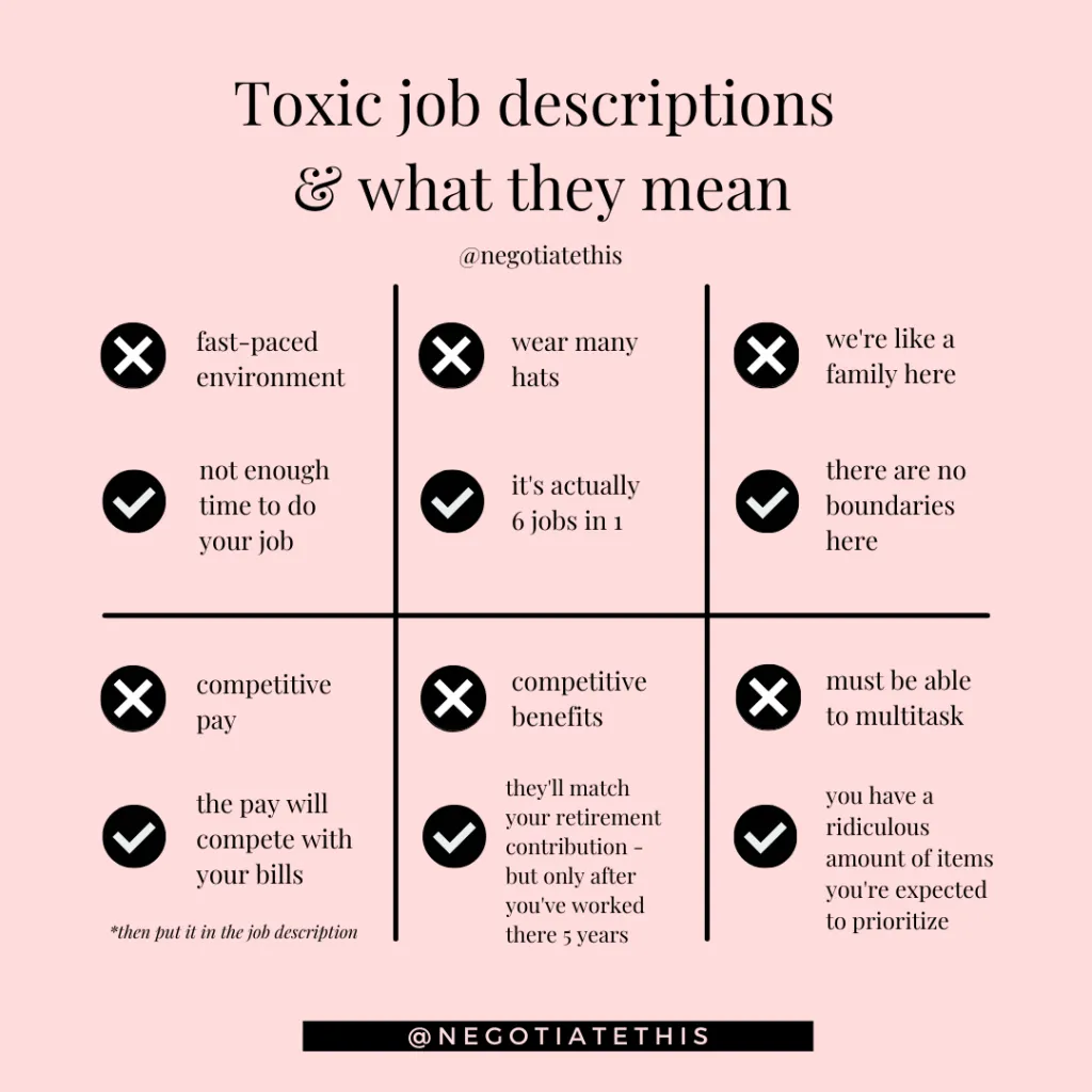 toxic job descriptions & what they mean