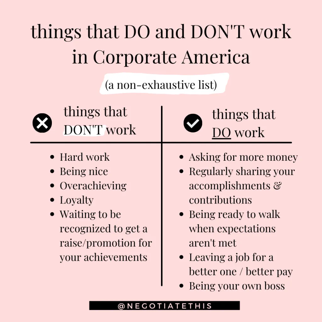 what does & doesn't work in the work world