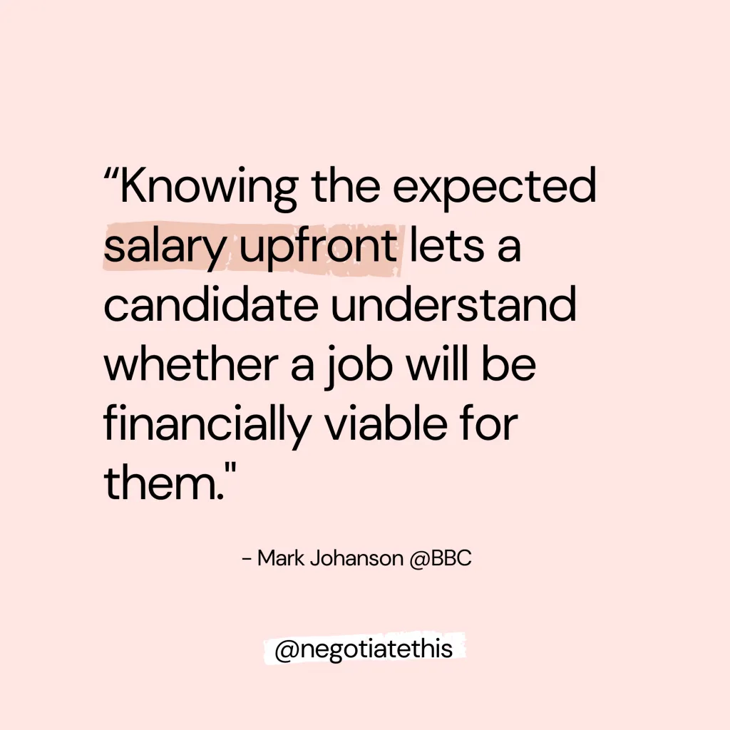 Knowing the expected salary upfront lets a candidate understand whether a job will be financially viable.