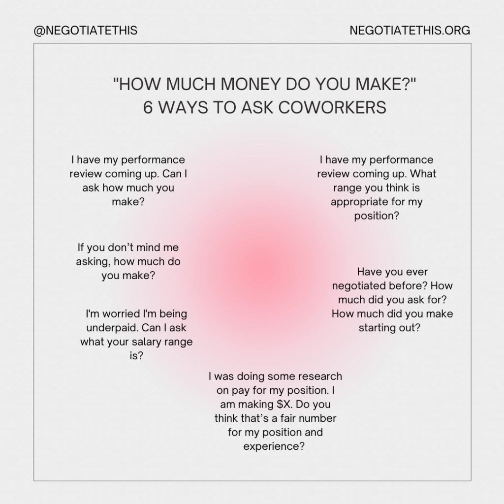 how much money do you make: 6 ways to ask coworkers